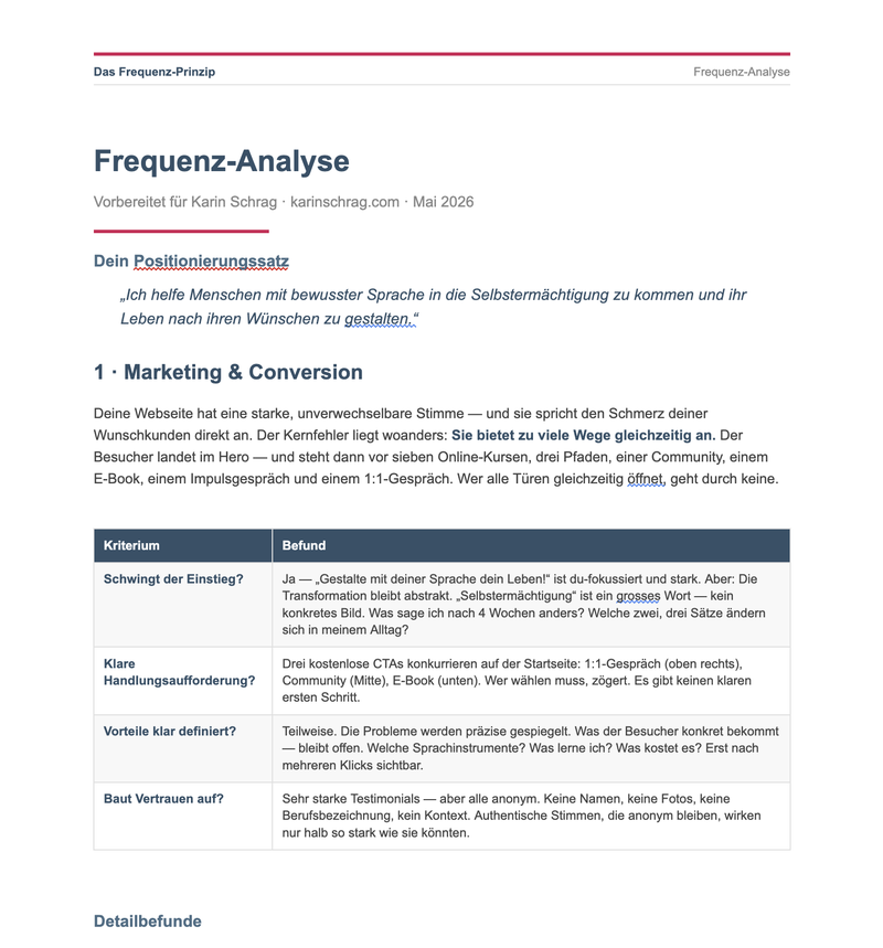 Beispiel einer Frequenz-Analyse